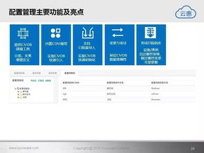 智能IT運(yùn)營(yíng)解決方案 云惠ITSM 2.0產(chǎn)品介紹