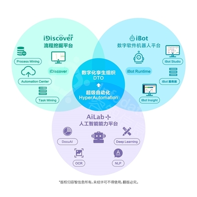 銳意進(jìn)取，腳踏實(shí)地 容智信息以卓越軟件與信息技術(shù)服務(wù)樹(shù)立行業(yè)新標(biāo)桿