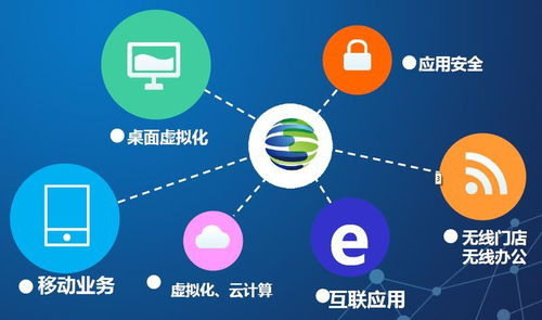2017年中國(guó)月入過(guò)萬(wàn)人數(shù)猛增 軟件與信息技術(shù)服務(wù)業(yè)引領(lǐng)高薪時(shí)代