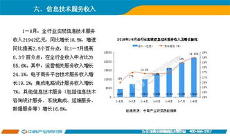 2018年8月中國(guó)軟件行業(yè)經(jīng)濟(jì)運(yùn)行情況月度報(bào)告